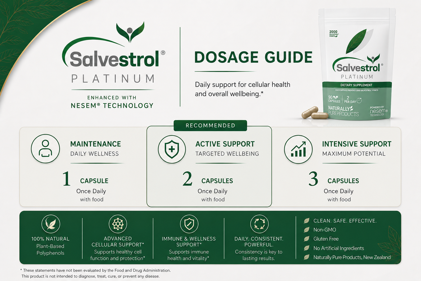 Salvestrol® Platinum