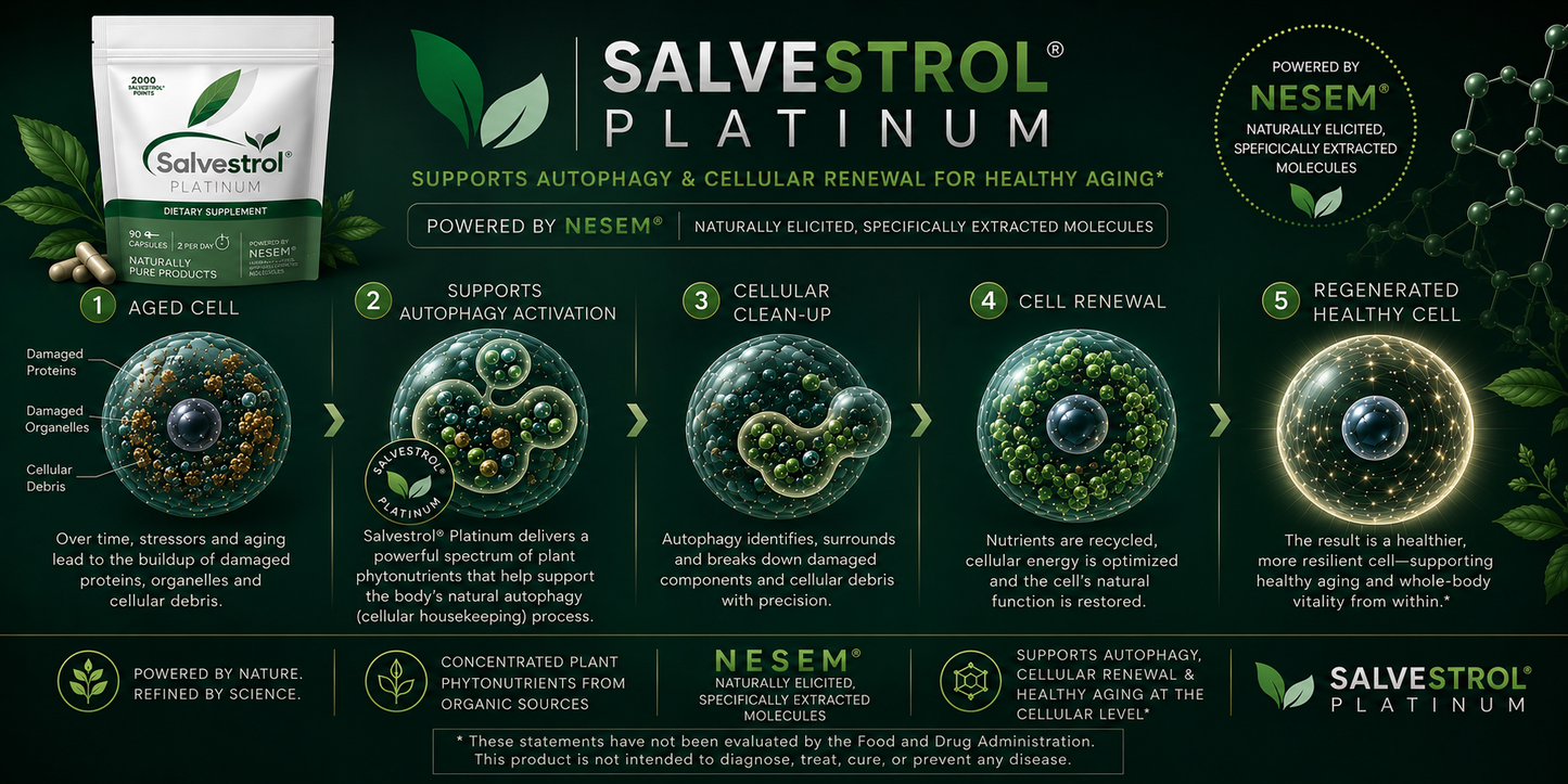 Salvestrol® Platinum