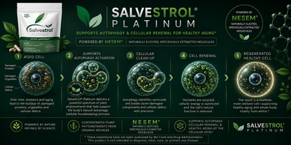 Salvestrol® Platinum
